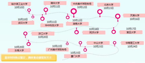 蘇寧、優衣庫、中國電信等11家名企聯合啟動校園招聘，市場營銷策劃崗位受關注